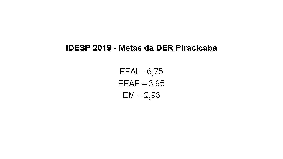 IDESP 2019 - Metas da DER Piracicaba EFAI – 6, 75 EFAF – 3, IDESP 2019 - Metas da DER Piracicaba EFAI – 6, 75 EFAF – 3,