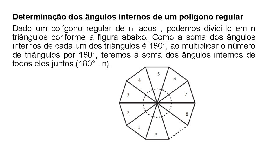 Determinação dos ângulos internos de um polígono regular Dado um polígono regular de n Determinação dos ângulos internos de um polígono regular Dado um polígono regular de n
