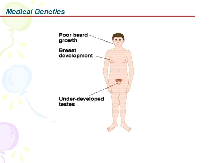 Medical Genetics 
