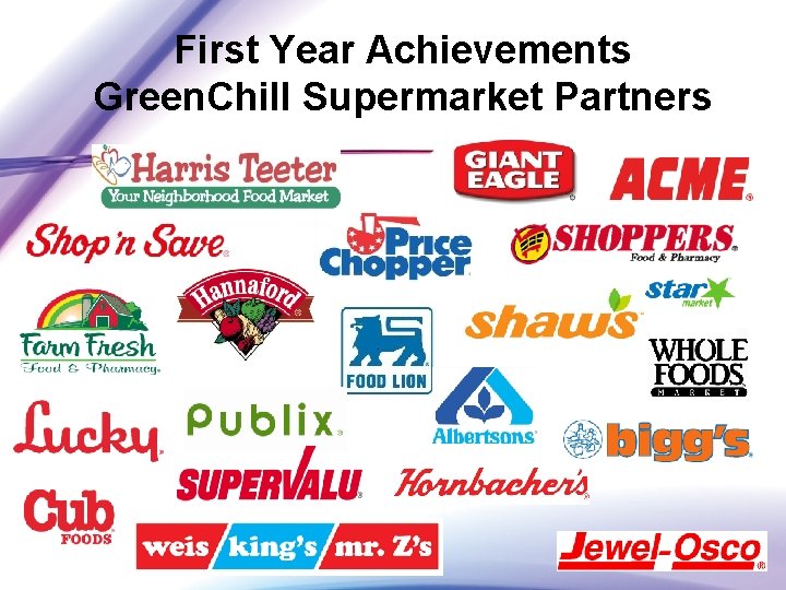 First Year Achievements Green. Chill Supermarket Partners 