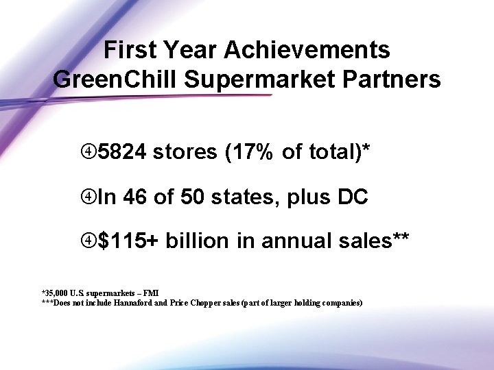 First Year Achievements Green. Chill Supermarket Partners 5824 stores (17% of total)* In 46