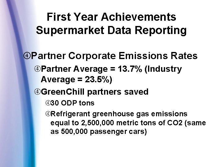 First Year Achievements Supermarket Data Reporting Partner Corporate Emissions Rates Partner Average = 13.