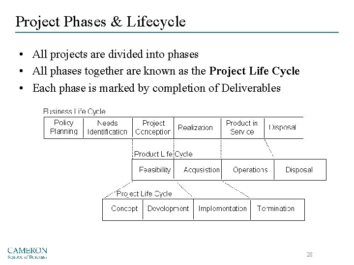 Project Phases & Lifecycle • All projects are divided into phases • All phases