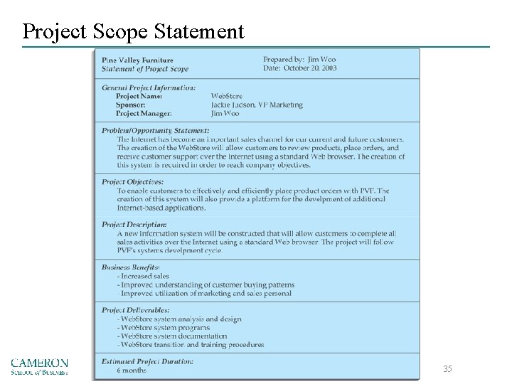 Project Scope Statement 35 