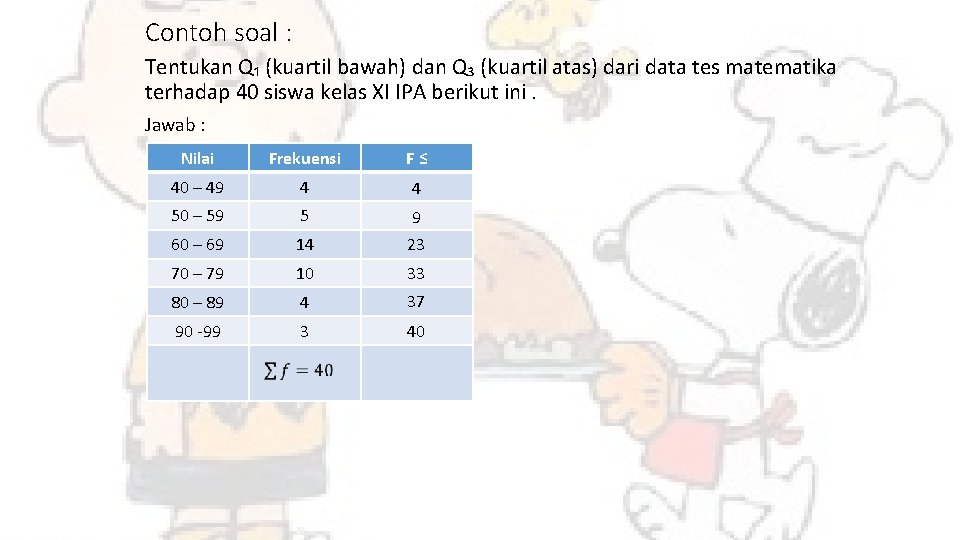 Contoh soal : Tentukan Q₁ (kuartil bawah) dan Q₃ (kuartil atas) dari data tes