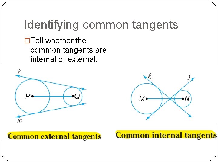 Identifying common tangents �Tell whether the common tangents are internal or external. 
