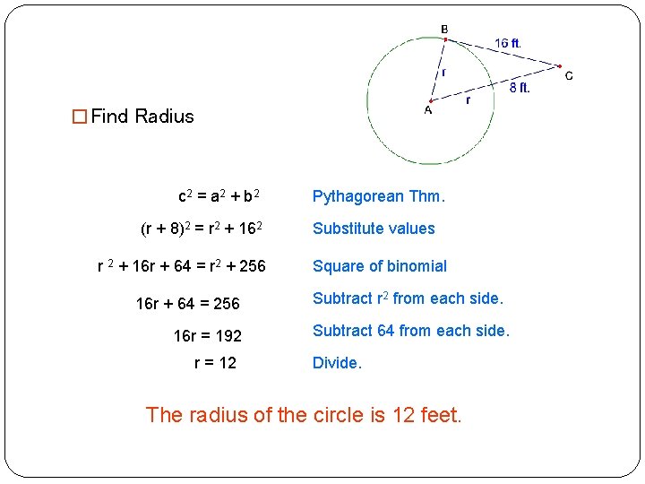 � Find Radius c 2 = a 2 + b 2 (r + 8)2