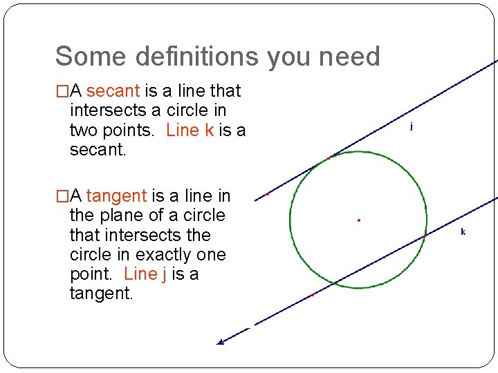 Some definitions you need �A secant is a line that intersects a circle in