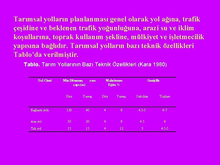 Tarımsal yolların planlanması genel olarak yol ağına, trafik çeşidine ve beklenen trafik yoğunluğuna, arazi Tarımsal yolların planlanması genel olarak yol ağına, trafik çeşidine ve beklenen trafik yoğunluğuna, arazi