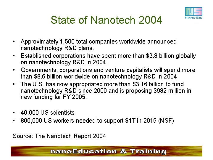 State of Nanotech 2004 • Approximately 1, 500 total companies worldwide announced nanotechnology R&D