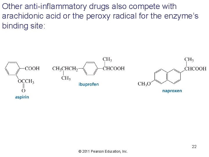 Other anti-inflammatory drugs also compete with arachidonic acid or the peroxy radical for the