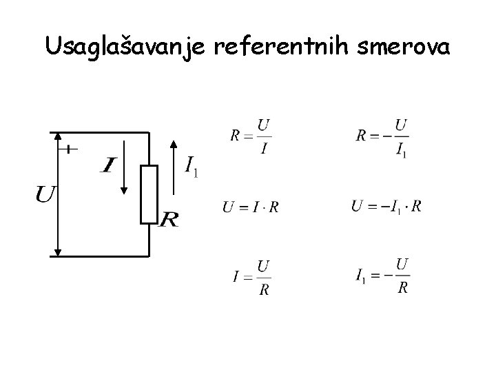 Usaglašavanje referentnih smerova 