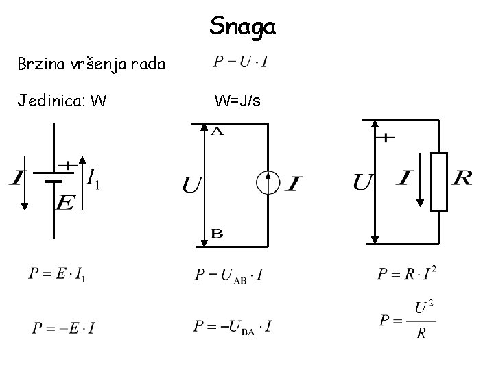 Snaga Brzina vršenja rada Jedinica: W W=J/s 
