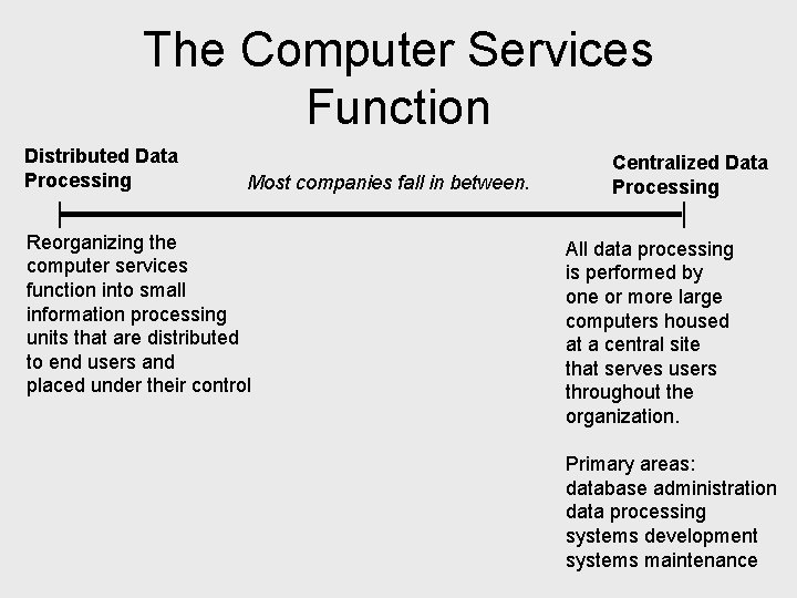 The Computer Services Function Distributed Data Processing Most companies fall in between. Reorganizing the