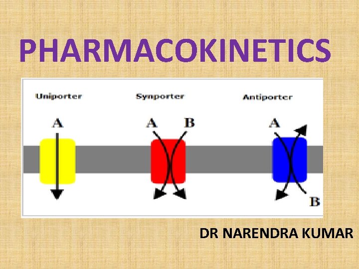 PHARMACOKINETICS DR NARENDRA KUMAR 