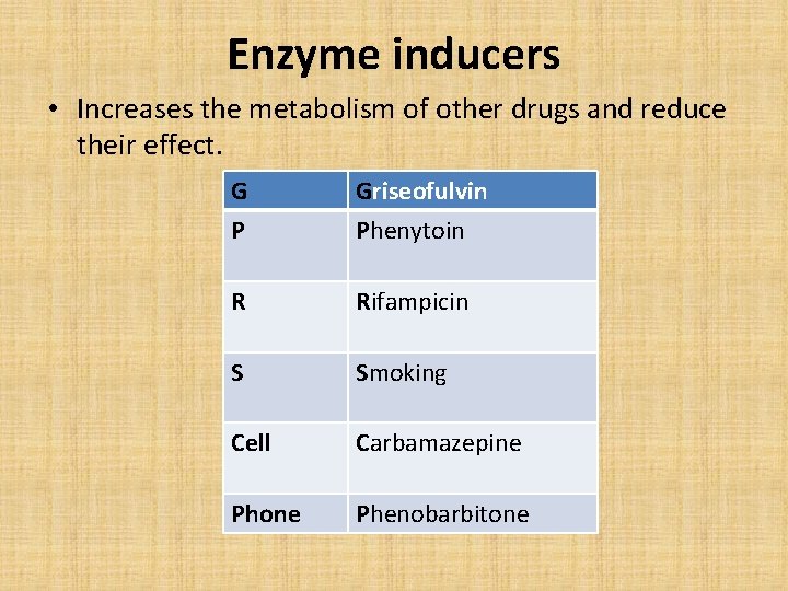 Enzyme inducers • Increases the metabolism of other drugs and reduce their effect. G