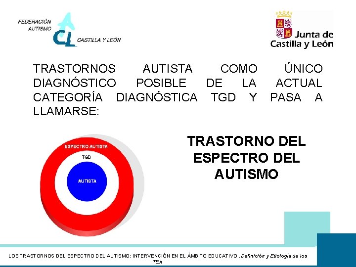 TRASTORNOS AUTISTA COMO ÚNICO DIAGNÓSTICO POSIBLE DE LA ACTUAL CATEGORÍA DIAGNÓSTICA TGD Y PASA