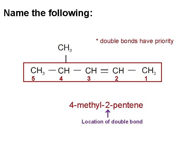 Name the following: * double bonds have priority 5 4 3 2 4 -