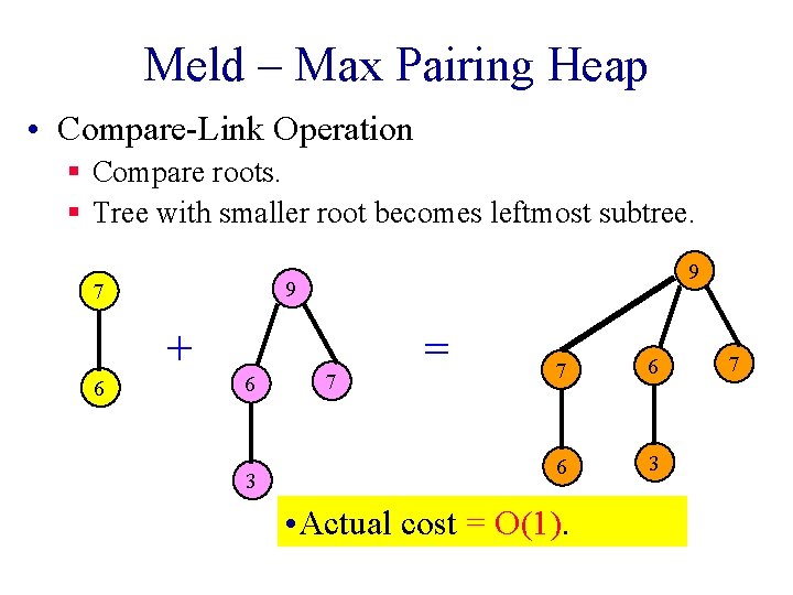 Meld – Max Pairing Heap • Compare-Link Operation § Compare roots. § Tree with