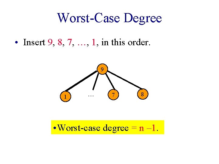 Worst-Case Degree • Insert 9, 8, 7, …, 1, in this order. 9 1