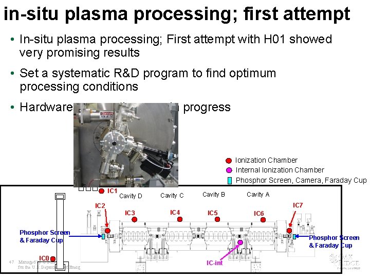 in-situ plasma processing; first attempt • In-situ plasma processing; First attempt with H 01