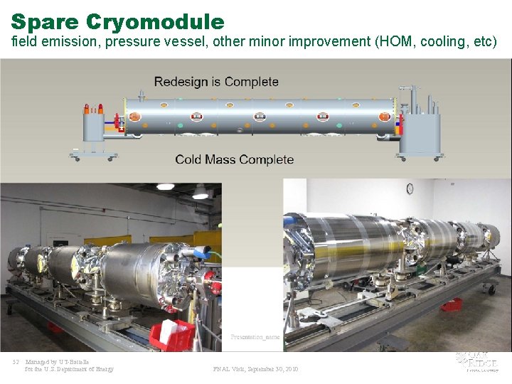 Spare Cryomodule field emission, pressure vessel, other minor improvement (HOM, cooling, etc) 52 Managed