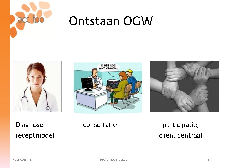 Ontstaan OGW Diagnosereceptmodel 16 -05 -2013 consultatie OGW - NW Fryslan participatie, cliënt centraal