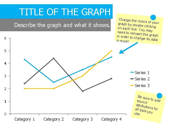 TITLE OF THE GRAPH Describe the graph and what it shows. 6 Change the