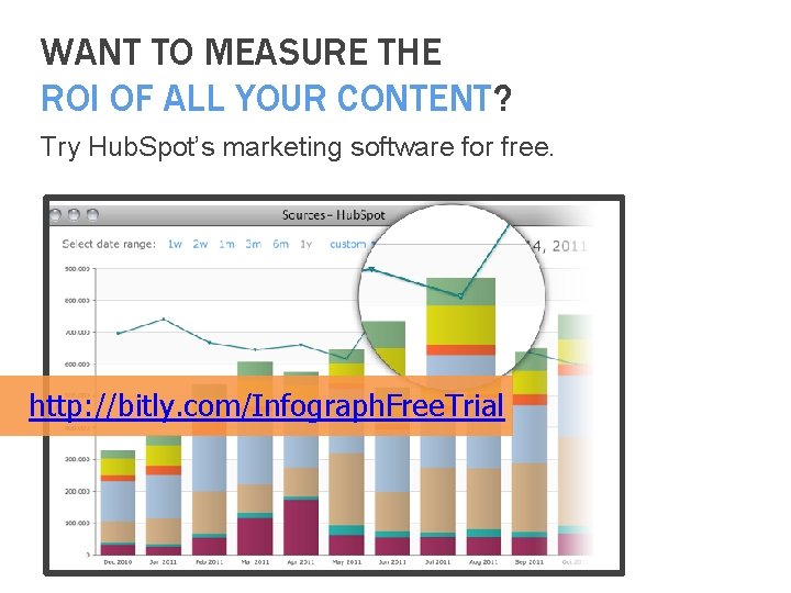 WANT TO MEASURE THE ROI OF ALL YOUR CONTENT? Try Hub. Spot’s marketing software