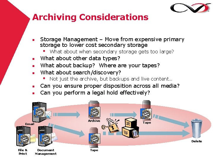 Archiving Considerations n Storage Management – Move from expensive primary storage to lower cost