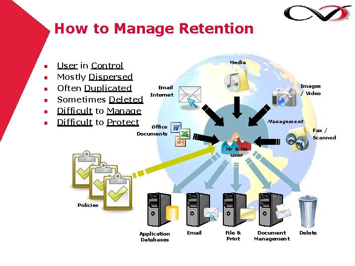 How to Manage Retention n n n User in Control Mostly Dispersed Often Duplicated