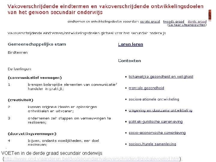 VOETen in de derde graad secundair onderwijs (http: //www. ond. vlaanderen. be/dvo/secundair/vakoverschrijdend/globalevoetod. htm). 