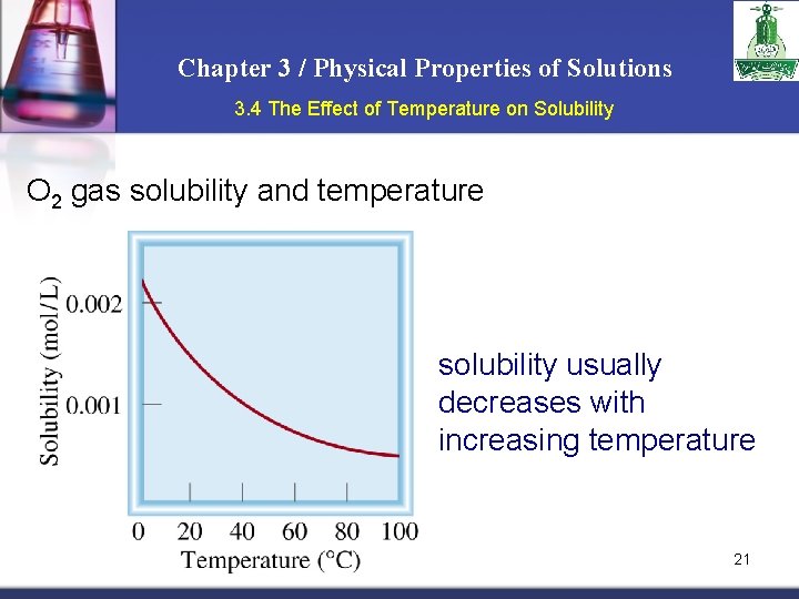 Chapter 3 / Physical Properties of Solutions 3. 4 The Effect of Temperature on