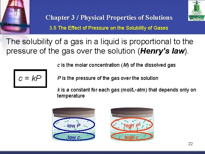 Chapter 3 / Physical Properties of Solutions 3. 5 The Effect of Pressure on