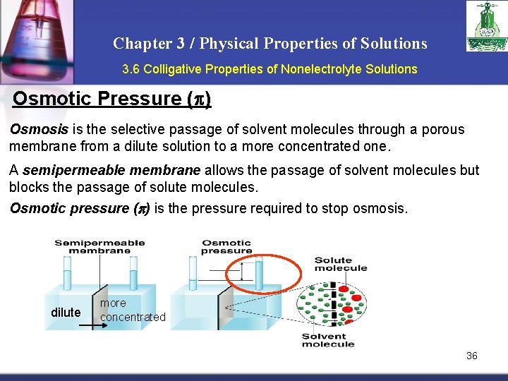 Chapter 3 / Physical Properties of Solutions 3. 6 Colligative Properties of Nonelectrolyte Solutions