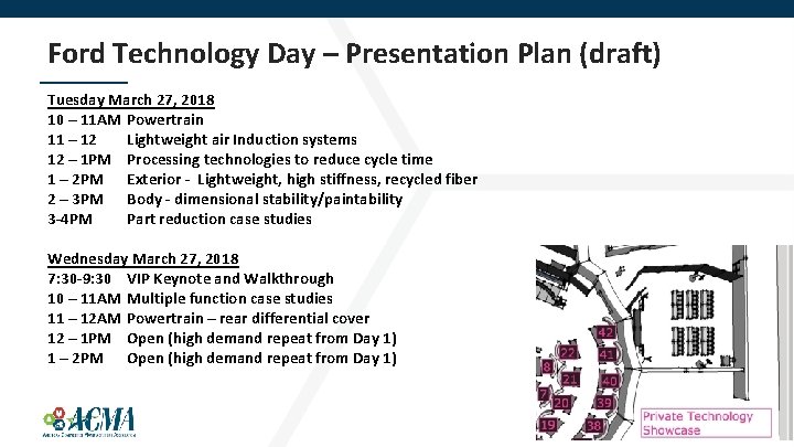 Ford Technology Day – Presentation Plan (draft) Tuesday March 27, 2018 10 – 11