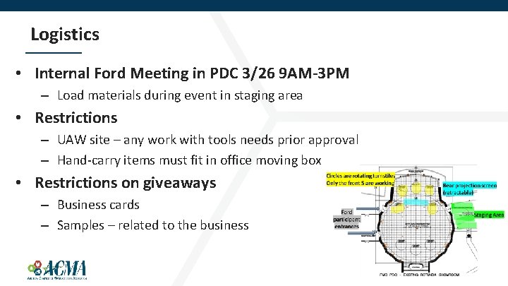 Logistics • Internal Ford Meeting in PDC 3/26 9 AM-3 PM – Load materials