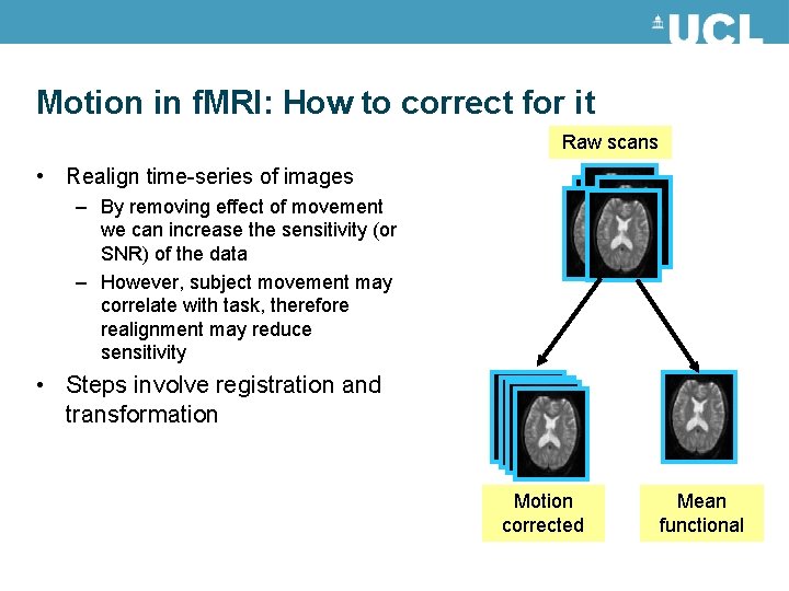 Motion in f. MRI: How to correct for it Raw scans • Realign time-series Motion in f. MRI: How to correct for it Raw scans • Realign time-series