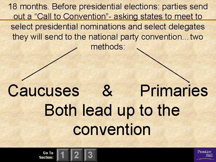 18 months. Before presidential elections: parties send out a “Call to Convention”- asking states