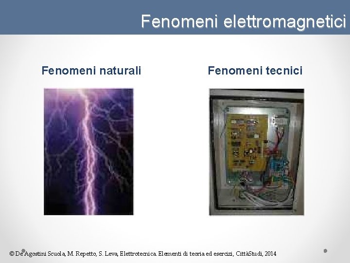 Fenomeni elettromagnetici Fenomeni naturali Fenomeni tecnici © De Agostini Scuola, M. Repetto, S. Leva,