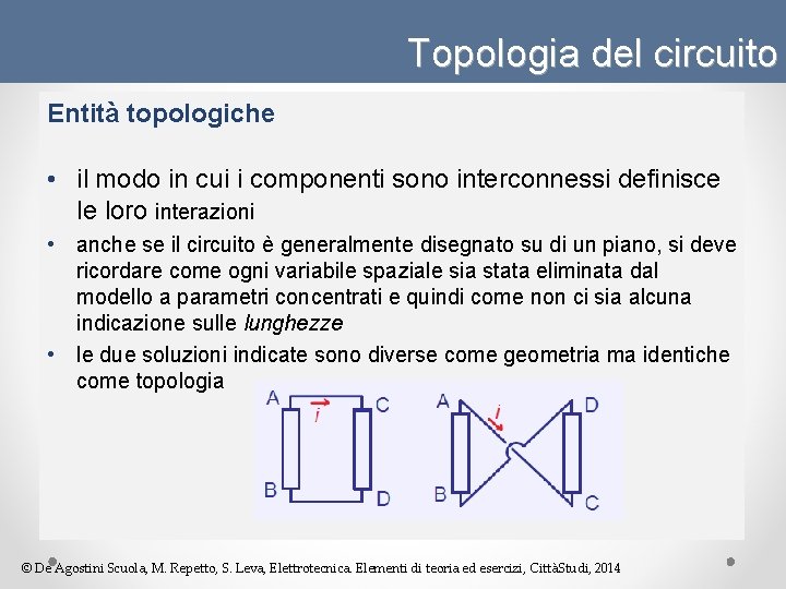 Topologia del circuito Entità topologiche • il modo in cui i componenti sono interconnessi