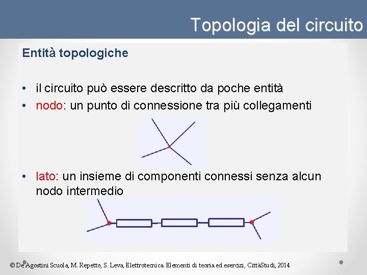 Topologia del circuito Entità topologiche • il circuito può essere descritto da poche entità