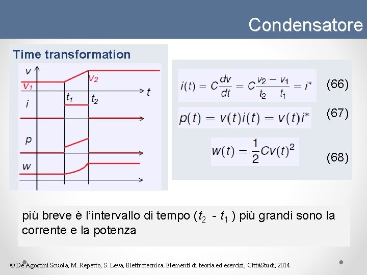 Condensatore Time transformation (66) (67) (68) più breve è l’intervallo di tempo (t 2