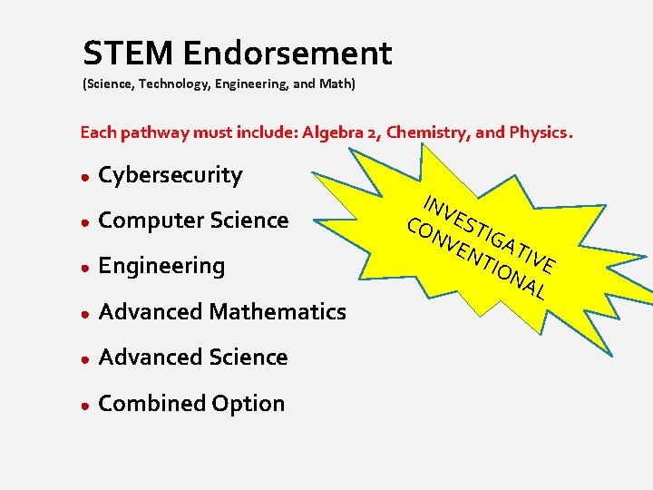 STEM Endorsement (Science, Technology, Engineering, and Math) Each pathway must include: Algebra 2, Chemistry,