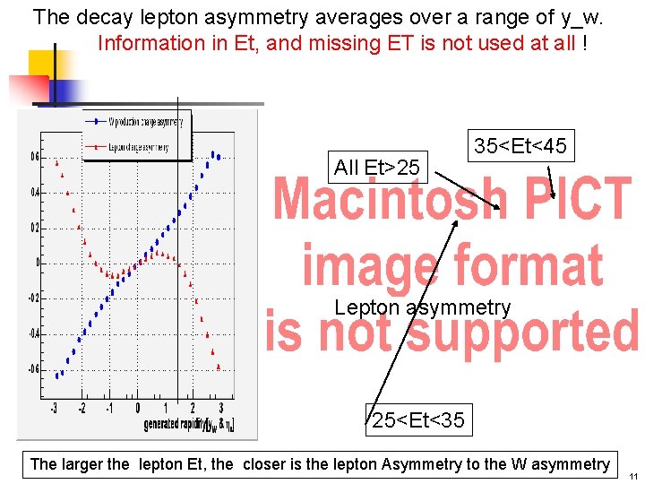 The decay lepton asymmetry averages over a range of y_w. Information in Et, and