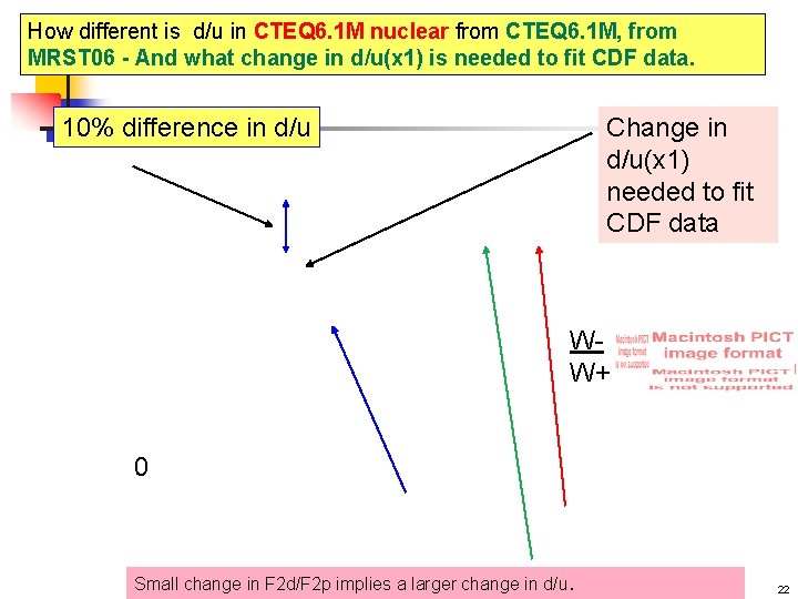 How different is d/u in CTEQ 6. 1 M nuclear from CTEQ 6. 1