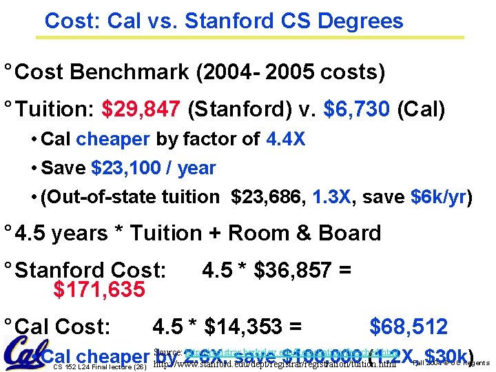 Cost: Cal vs. Stanford CS Degrees ° Cost Benchmark (2004 - 2005 costs) °