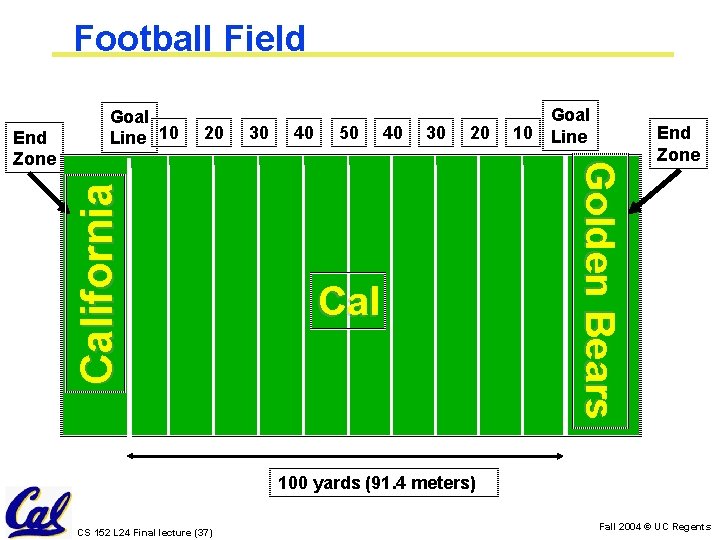 Football Field California 20 30 40 50 40 30 20 Cal Goal 10 Line