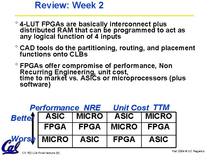 Review: Week 2 ° 4 -LUT FPGAs are basically interconnect plus distributed RAM that