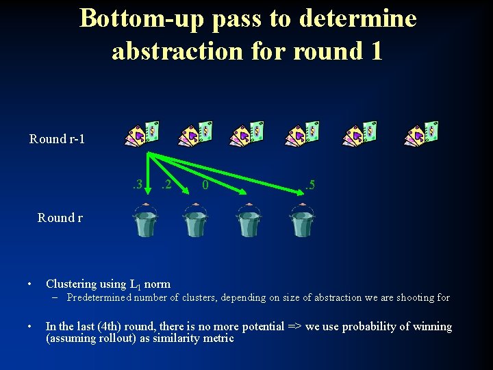 Bottom-up pass to determine abstraction for round 1 Round r-1. 3 . 2 0